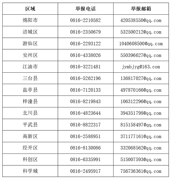 1637216953126780.png image.png